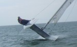 May Handicap